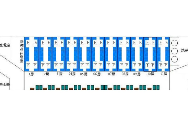 火车卧铺座位分布图